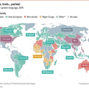 Trzeci pod względem popularności język w poszczególnych państwach świata