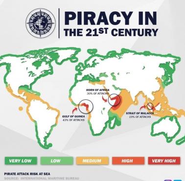 Mapa ryzyka porwań i piractwa morskiego w XXI wieku