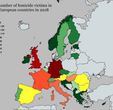 Wskaźnik zabójstw kobiet w Europie, 2018