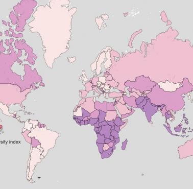 Różnorodność językowa w poszczególnych państwach świata
