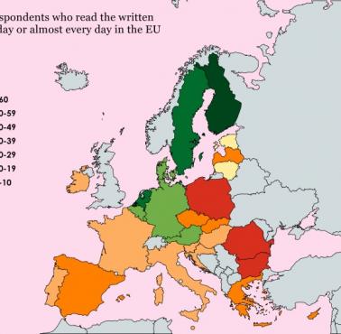 Odsetek respondentów czytających prasę drukowaną codziennie lub prawie codziennie w Unii
