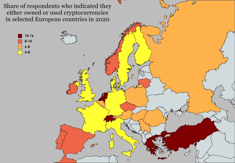 Odsetek respondentów, którzy wskazali, że posiadali lub używali kryptowaluty w wybranych krajach europejskich w 2020 roku