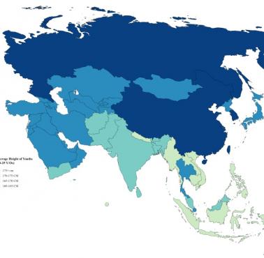 Średni wzrost osób dorosłych (18-25) w Azji