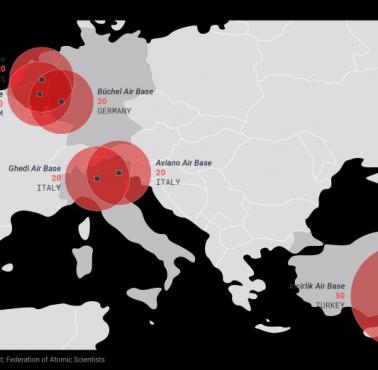 Gdzie w Europie przechowywane są amerykańskie bomby nuklearne (Nuclear sharing)