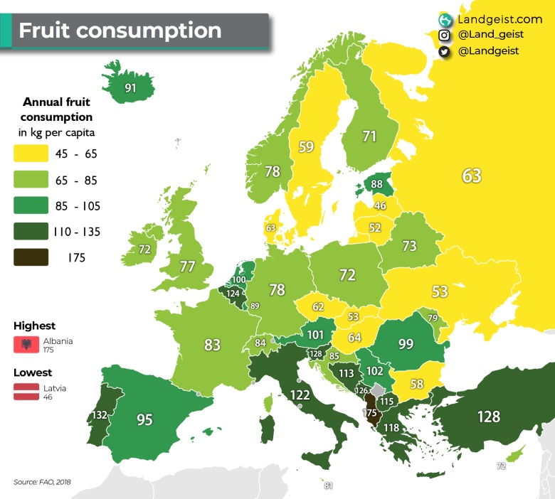 Konsumpcja owoców w Europie, 2018