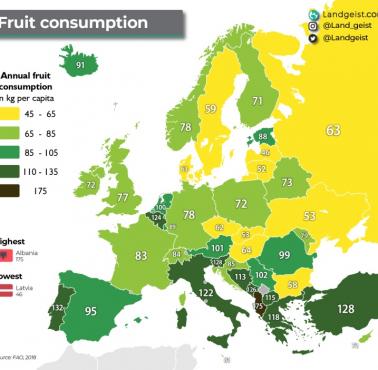 Konsumpcja owoców w Europie, 2018