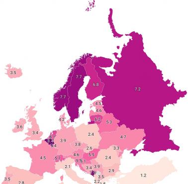 Wskaźniki samobójstw kobiet na 100 tys. mieszkańców w Europie, WHO, 2019