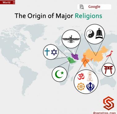 Pochodzenie religii na świecie