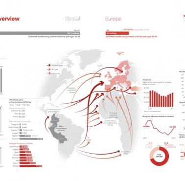 Główne szlaki przemytu kokainy do Europy, 2017