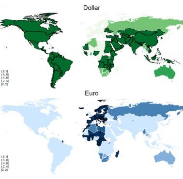 Wpływ dolara i euro na inne waluty