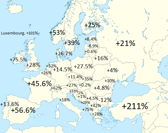 Wzrost populacji w poszczególnych europejskich państwach od 1960 do 2020 roku (źródło: Bank Światowy)