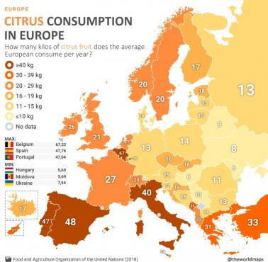 Konsumpcja owoców cytrusowych w Europie (w kg/rok), 2018