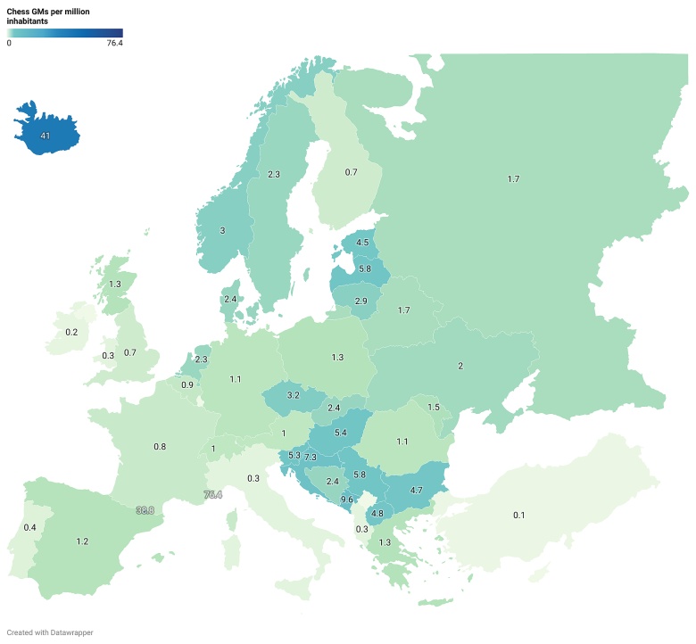 Państwa w Europie z największą ilością arcymistrzów szachowych na 1 mln mieszkańców
