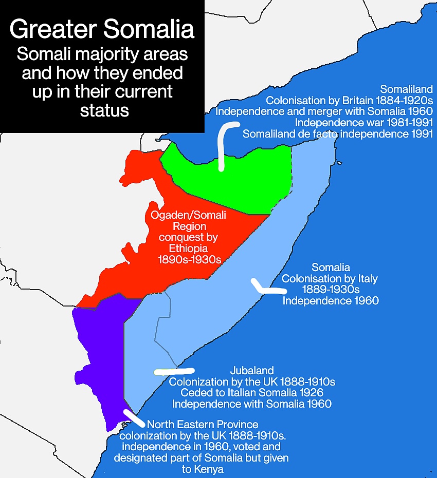 Zmiany granic Somalii od 1884 roku