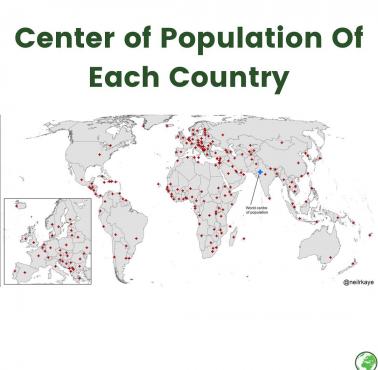 Centrum ludnościowe poszczególnych państw świata