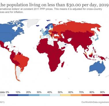 Odsetek ludności żyjącej za mniej niż 30 dolarów dziennie, 2019