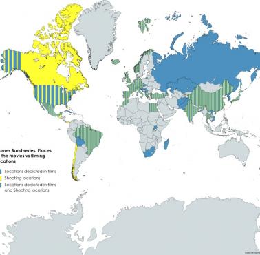 Kraje, w których kręcono sceny do filmów z serii James Bond