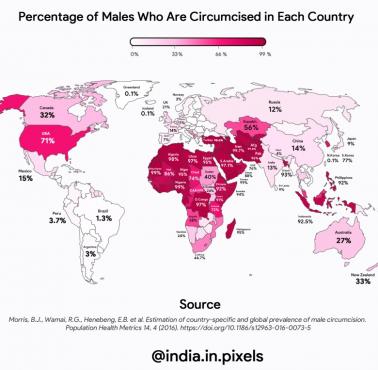Kraje, gdzie wykonuje się zabieg obrzezania mężczyzn, 2016
