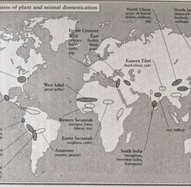 Pochodzenie produktów spożywczych świata oraz miejsca udomowieni zwierząt