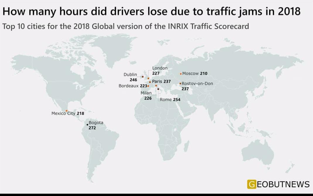 Top10 najbardziej zakorkowanych miast na świecie (z liczbą godzin straconych w nich), 2018