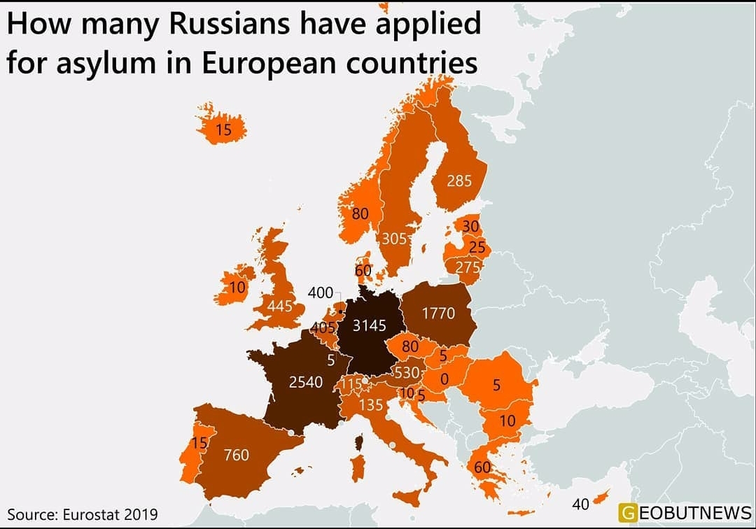 Ilu Rosjan ubiegało się o azyl w krajach europejskich?, 2019, Eurostat