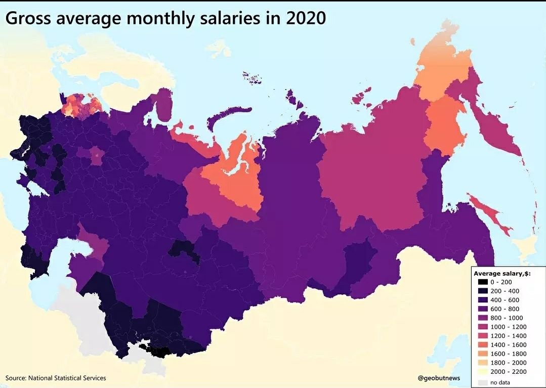 Średnia miesięczna pensja brutto mieszkańców byłego Związku Radzieckiego (ZSRR)