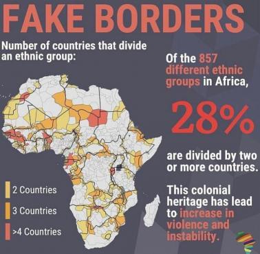 Grupy etniczne w Afryce podzielone na kraje. Źródło potencjalnych konfliktów