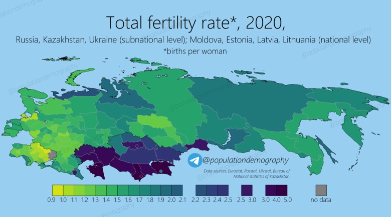 Dzietność w krajach postsowieckich, 2020