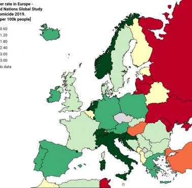 Liczba morderstw na 100 tys. mieszkańców w Europie w 2019, dane ONZ