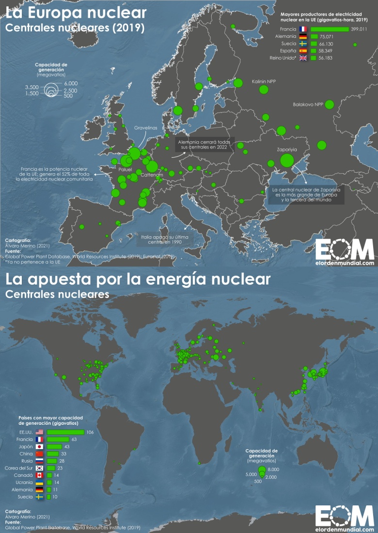 Elektrownie atomowe w Europie i na świecie, 2019