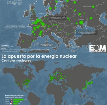 Elektrownie atomowe w Europie i na świecie, 2019