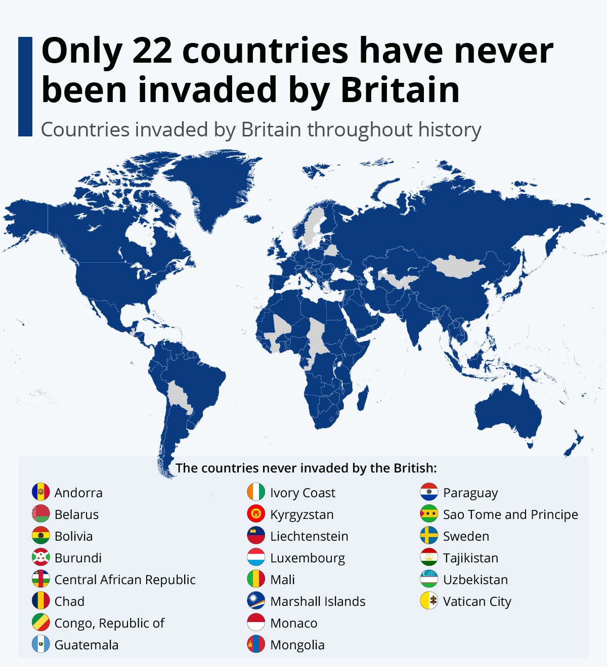 Zaledwie 22 kraje na świecie nie zostały najechane przez Wielką Brytanię w całej jej historii