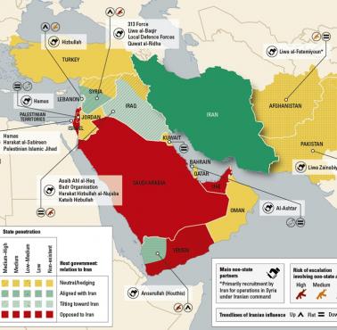 Wpływy Iranu na Bliskim Wschodzie
