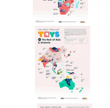 Najpopularniejsze zabawki w Europie, Azji, Amerykach, Bliskim Wschodzie, Afryce, Oceanii, 2013, 2019, 2020, 2021