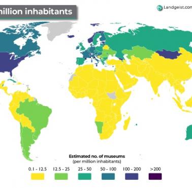 Liczba muzeów na na milion mieszkańców
