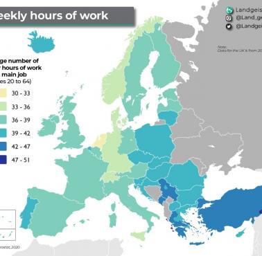 Ile godzin w tygodniu pracuje średnio mieszkaniec danego kraju w Europie, 2020