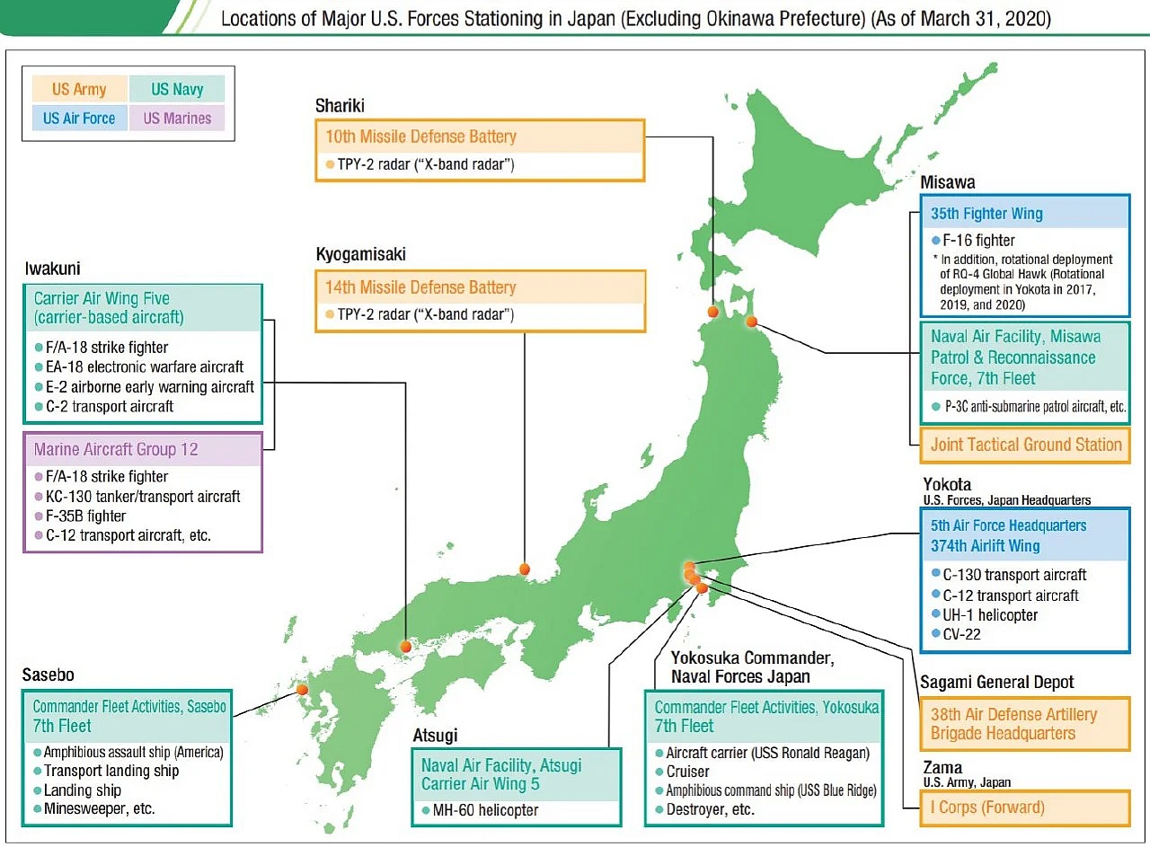Amerykańskie bazy wojskowe w Japonii (rozmieszczenie i rodzaje), 2020