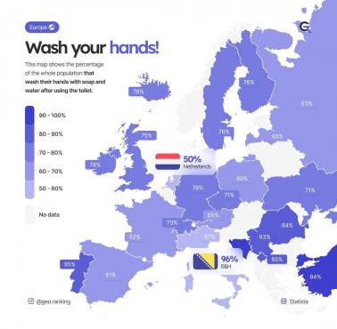 Odsetek osób myjących ręce wodą z mydłem po skorzystaniu z toalety w państwach europejskich
