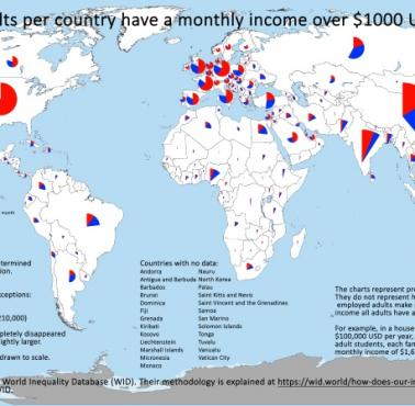Ilu dorosłych w każdym kraju ma miesięczny dochód powyżej 1000 dolarów, 2021