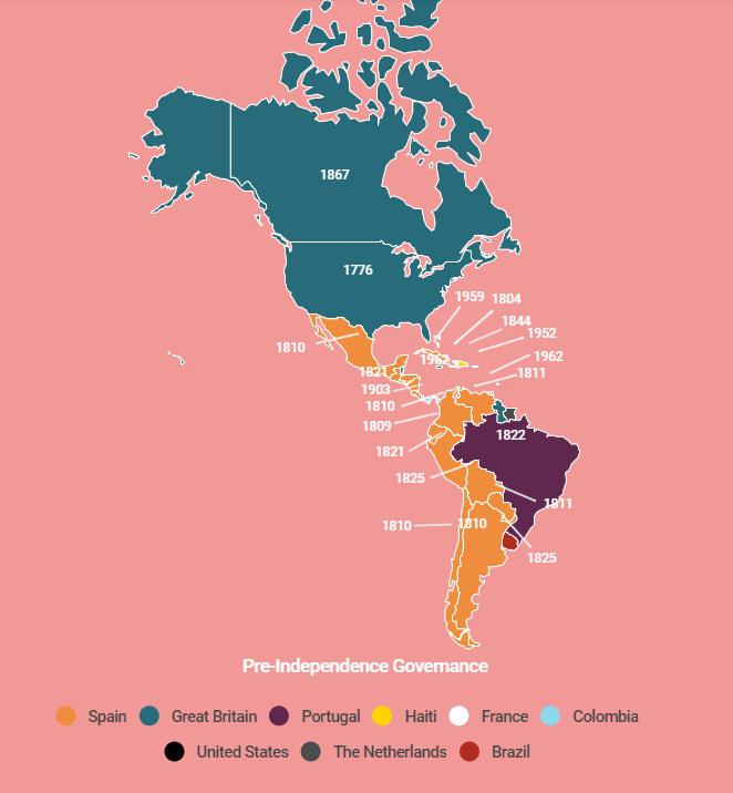 Kraje, które uzyskały niepodległość w Ameryce Południowej z datą jej uzyskania