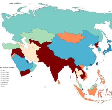 Mediana dochodów w Azji