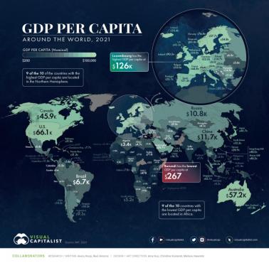 PKB na głowę w poszczególnych państwach świata, 2021