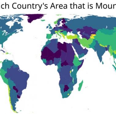 Odsetek powierzchni każdego kraju, która jest pokryta górami