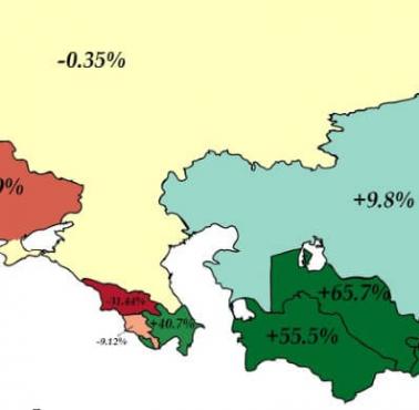 Zmiana liczby ludności w byłym Związku Radzieckim (ZSRR) od 1989 do 2019 roku