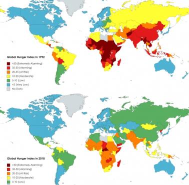 Global Hunger Index (indeks mierzy i śledzi głód na całym świecie), 1992 vs. 2018