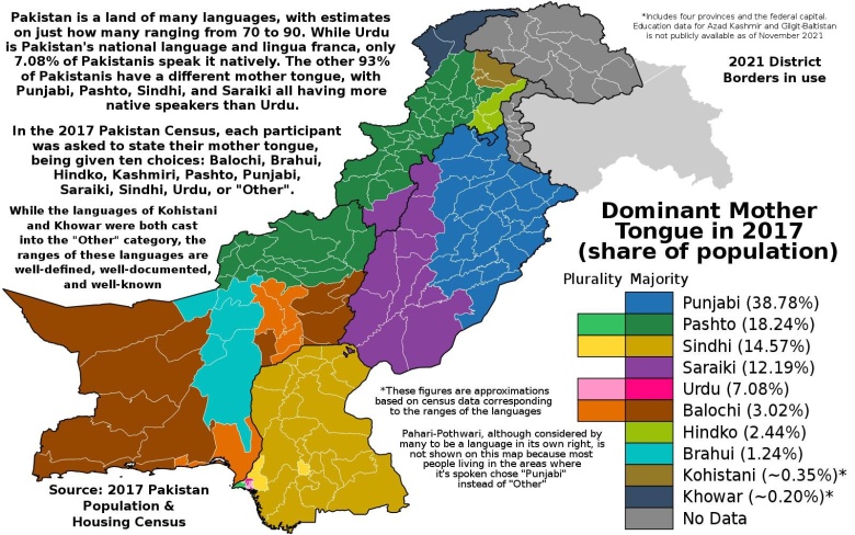Dominujące języki w Pakistanie, 2017
