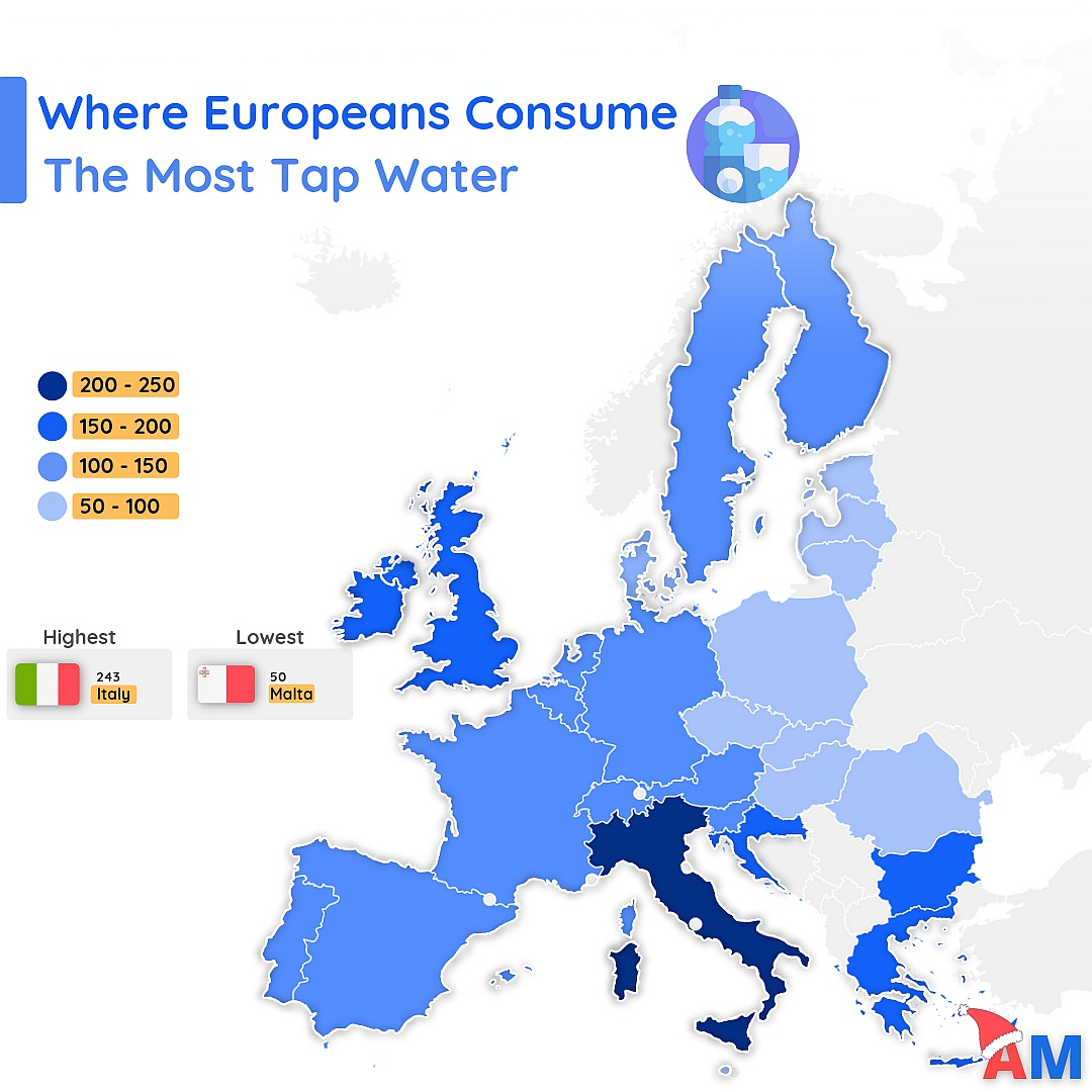 Kraje w Europie, gdzie zużywa się najwięcej wody