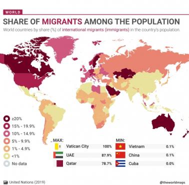 Odsetek imigrantów (urodzonych w innym kraju) w poszczególnych krajach świata, 2019