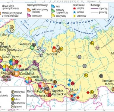 Mapa przemysłu i surowców mineralnych Rosji