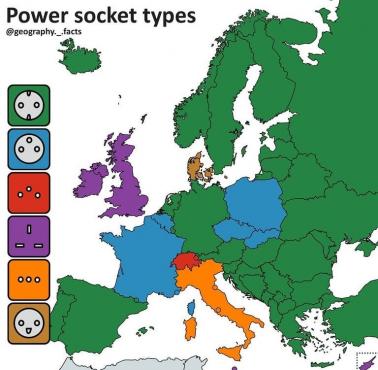 Standardy gniazdek w państwach europejskich